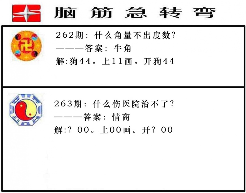 更新中